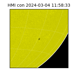 shmi - 2024-03-04T11:58:33.900000