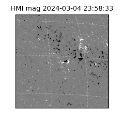 shmi - 2024-03-04T23:58:33.900000