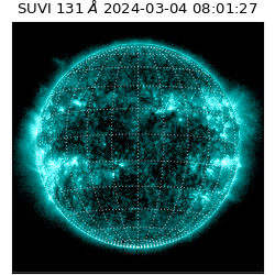 suvi - 2024-03-04T08:01:27.813000