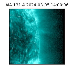 saia - 2024-03-05T14:00:06.625000