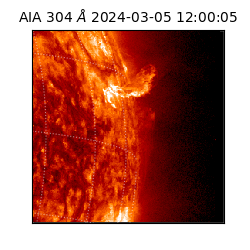 saia - 2024-03-05T12:00:05.130000