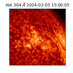 saia - 2024-03-05T15:00:05.130000