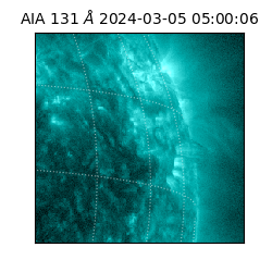 saia - 2024-03-05T05:00:06.622000