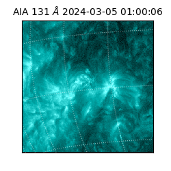 saia - 2024-03-05T01:00:06.646000