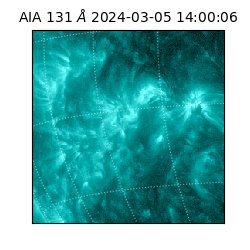 saia - 2024-03-05T14:00:06.625000