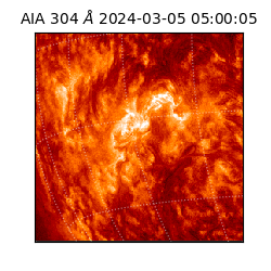 saia - 2024-03-05T05:00:05.130000