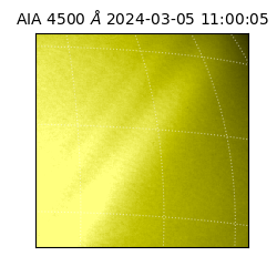 saia - 2024-03-05T11:00:05.962000