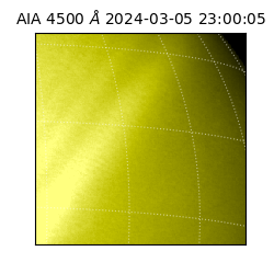 saia - 2024-03-05T23:00:05.962000