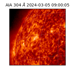 saia - 2024-03-05T09:00:05.126000