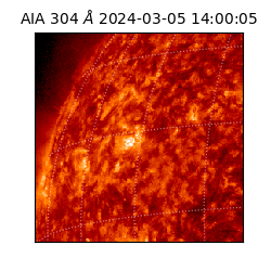 saia - 2024-03-05T14:00:05.130000