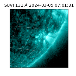 suvi - 2024-03-05T07:01:31.232000