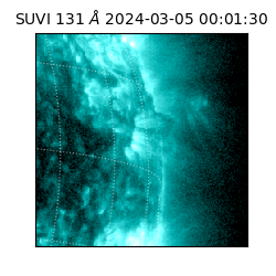 suvi - 2024-03-05T00:01:30.177000