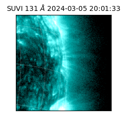 suvi - 2024-03-05T20:01:33.148000