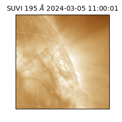 suvi - 2024-03-05T11:00:01.811000