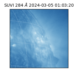 suvi - 2024-03-05T01:03:20.348000