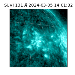 suvi - 2024-03-05T14:01:32.266000