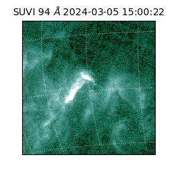 suvi - 2024-03-05T15:00:22.401000