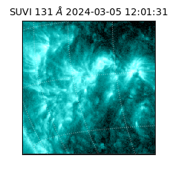 suvi - 2024-03-05T12:01:31.972000