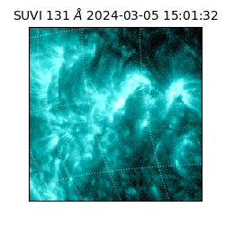 suvi - 2024-03-05T15:01:32.412000