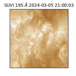 suvi - 2024-03-05T21:00:03.285000