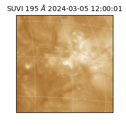 suvi - 2024-03-05T12:00:01.959000