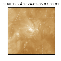 suvi - 2024-03-05T07:00:01.219000