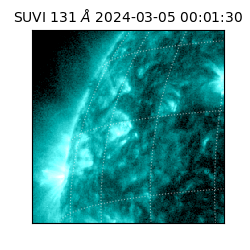 suvi - 2024-03-05T00:01:30.177000