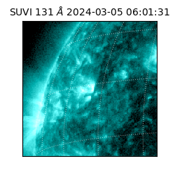 suvi - 2024-03-05T06:01:31.090000