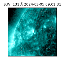 suvi - 2024-03-05T09:01:31.530000