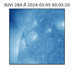 suvi - 2024-03-05T00:03:20.200000