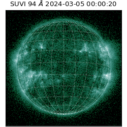 suvi - 2024-03-05T00:00:20.200000
