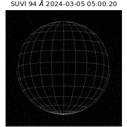 suvi - 2024-03-05T05:00:20.925000
