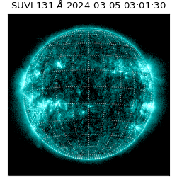 suvi - 2024-03-05T03:01:30.623000