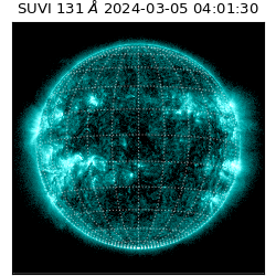 suvi - 2024-03-05T04:01:30.771000