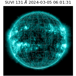 suvi - 2024-03-05T06:01:31.090000