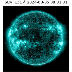 suvi - 2024-03-05T08:01:31.380000