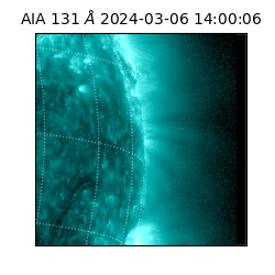 saia - 2024-03-06T14:00:06.625000