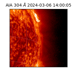 saia - 2024-03-06T14:00:05.138000