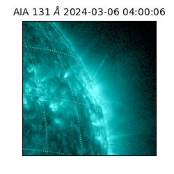 saia - 2024-03-06T04:00:06.626000