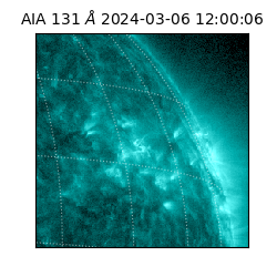 saia - 2024-03-06T12:00:06.625000