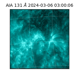 saia - 2024-03-06T03:00:06.625000
