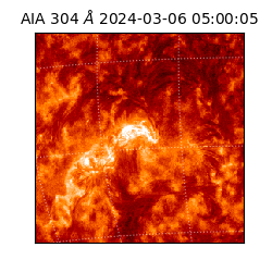 saia - 2024-03-06T05:00:05.130000