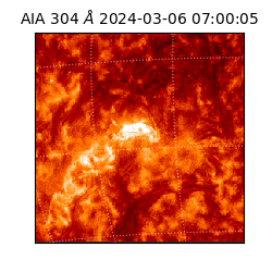 saia - 2024-03-06T07:00:05.122000