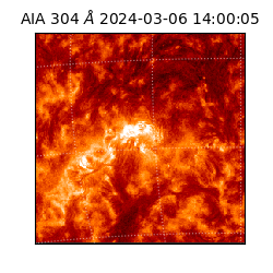 saia - 2024-03-06T14:00:05.138000