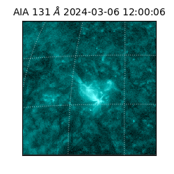 saia - 2024-03-06T12:00:06.625000