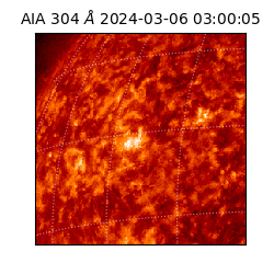 saia - 2024-03-06T03:00:05.122000