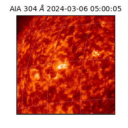 saia - 2024-03-06T05:00:05.130000