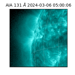 saia - 2024-03-06T05:00:06.626000