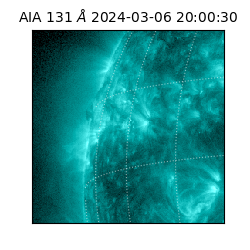 saia - 2024-03-06T20:00:30.622000
