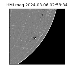 shmi - 2024-03-06T02:58:34.100000